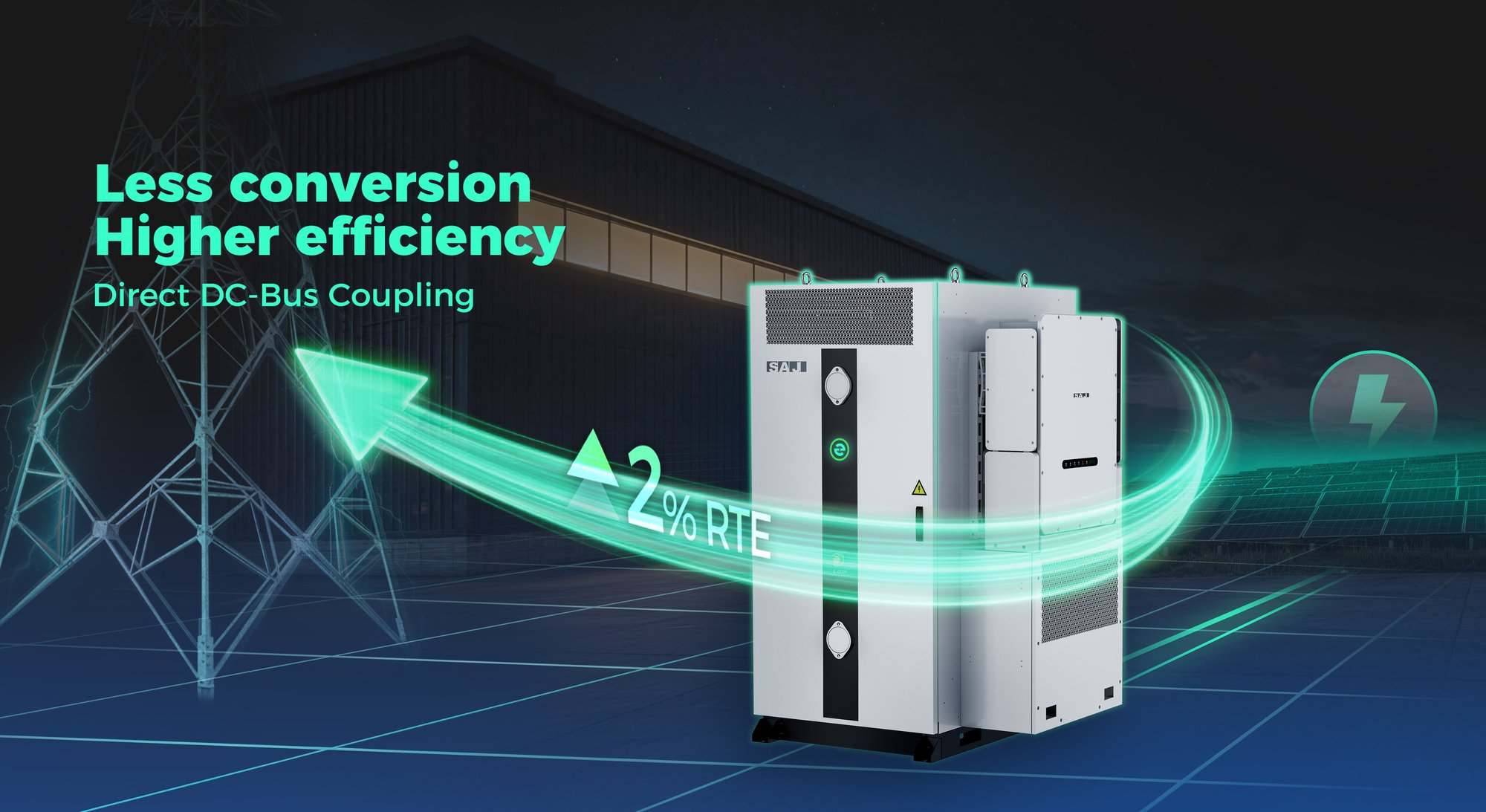 02-Less conversion higher efficiency(1)