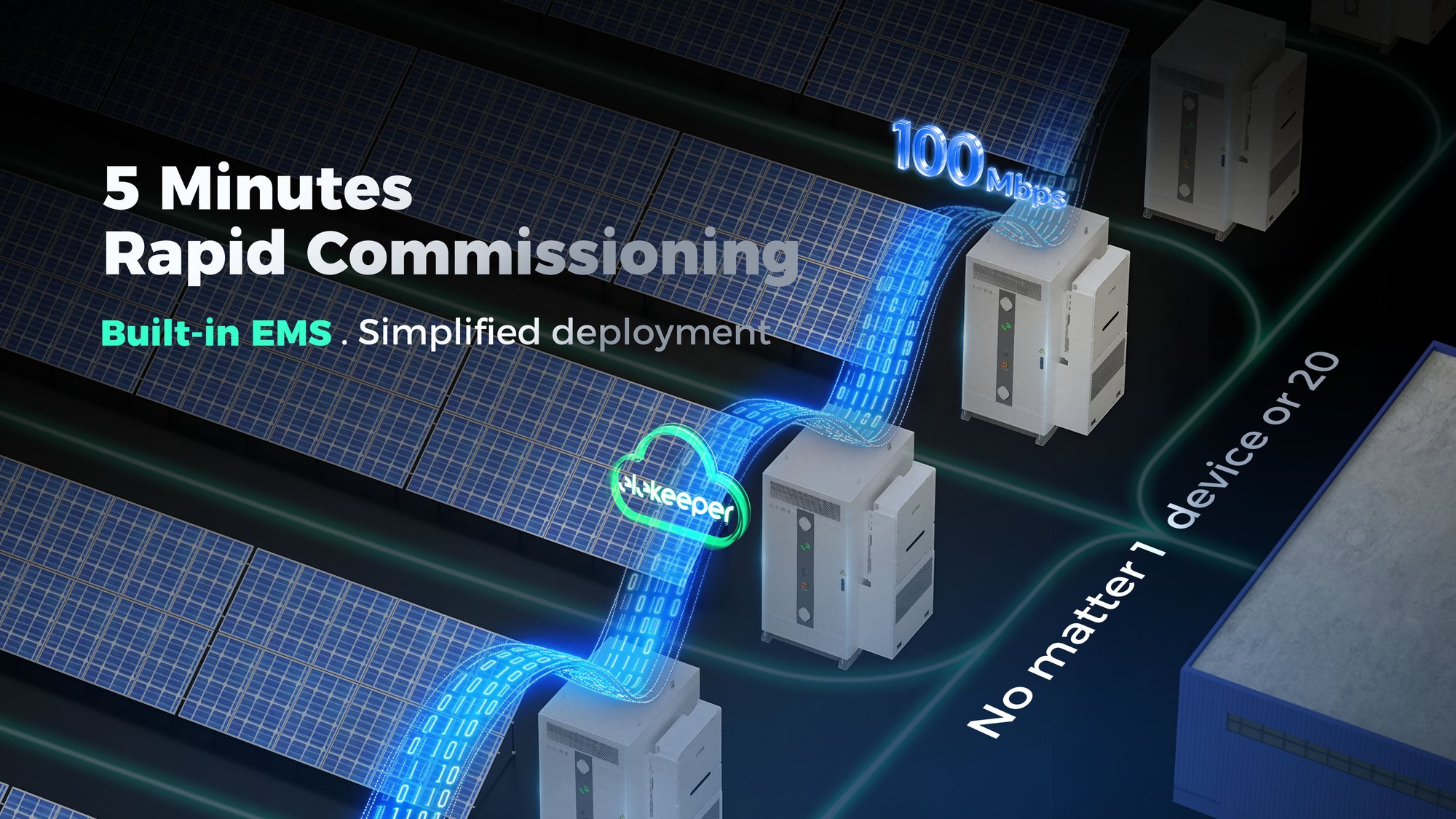 04-5 minutes rapid commissioning(1)