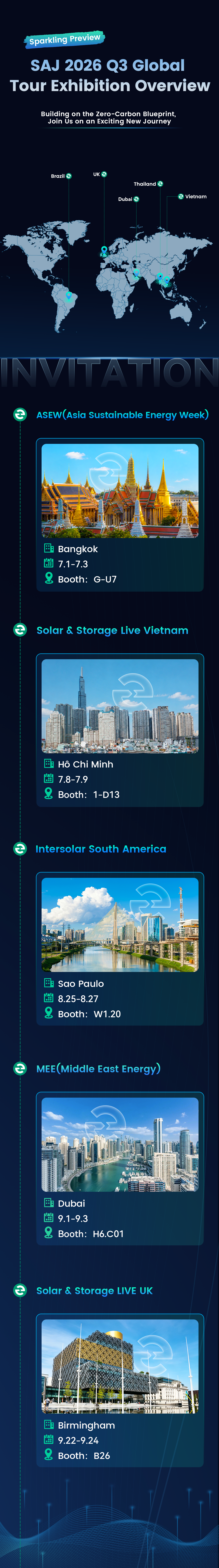 SAJ 2026 03 Global Tour Exhibition overview