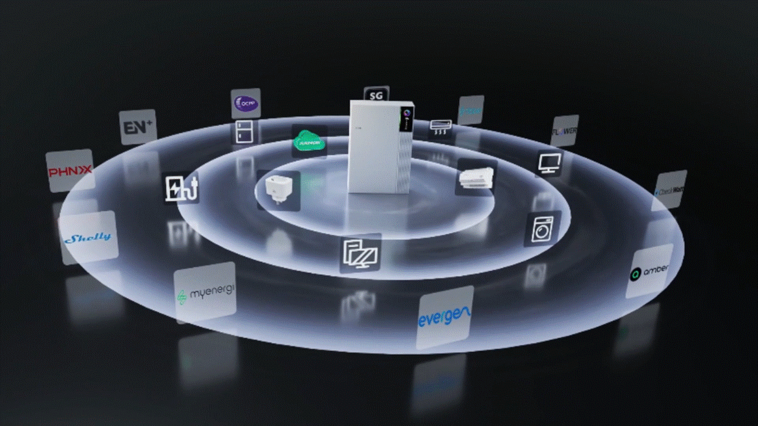 saj-hs5-seamless-smart-home-energy-ecosystem