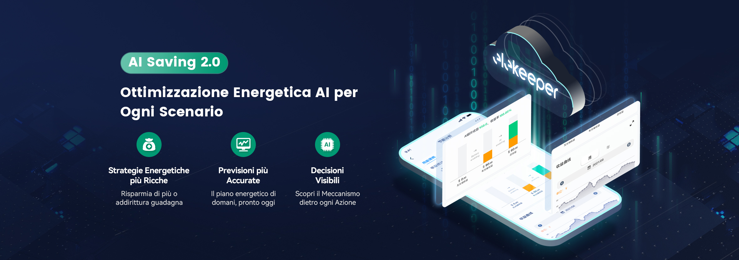 AI-Saving2.0-PC-╥Γ┤≤└√╙∩